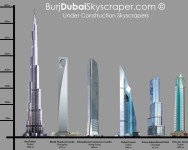 Under Construction Diagram