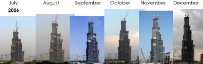 Burj Dubai construction