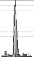burj