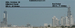 burj and millenium