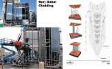 Burj Dubai Cladding