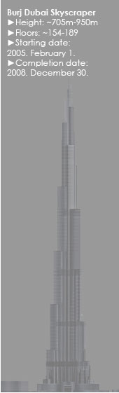 Burj Dubai Skyscraper