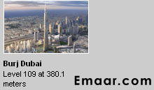 Burj Dubai height